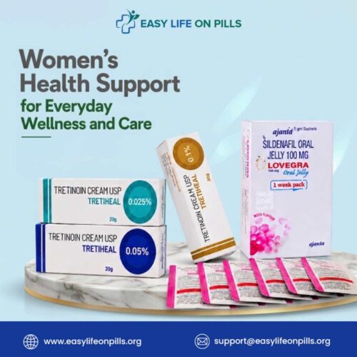 Women’s Health Support for Everyday Wellness and Care (1) Women’s Health Support for Everyday Wellness and Care (1)