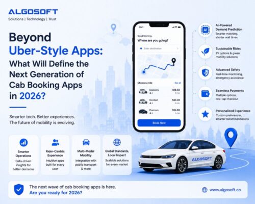 Cab Booking App Development Company India Cab Booking App Development Company India