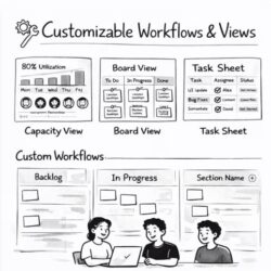 team capacity planning software