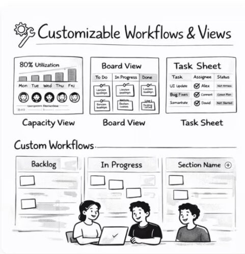 team capacity planning software team capacity planning software