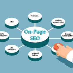 On Page Optimization