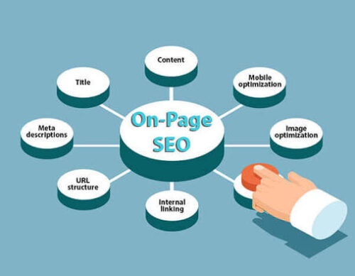 On Page Optimization On Page Optimization
