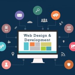 Digital Marketing Services