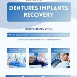 Dentures Implants Recovery