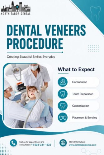 Dental Veneers Clinic Dental Veneers Clinic