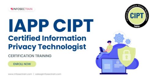 CIPT-03 CIPT-03