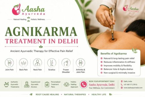 Best_Agnikarma_clinic_in_Delhi_optimized_250 Best_Agnikarma_clinic_in_Delhi_optimized_250
