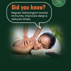 Ayurvedic Clinic in Delhi
