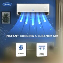 1.5 ton fixed speed split ac