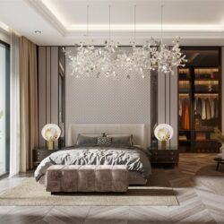 Real Estate In Chandigarh Tricity