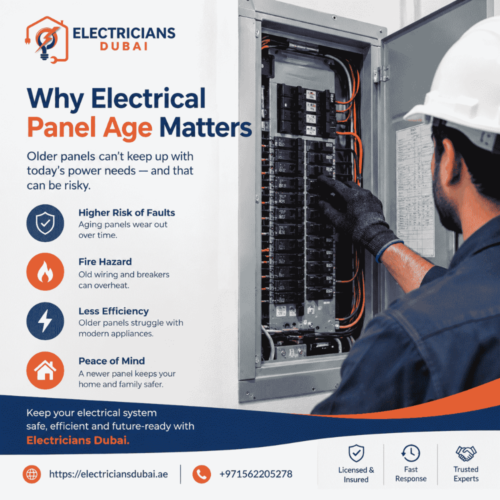 Why Electrical Panel Age Matters Why Electrical Panel Age Matters