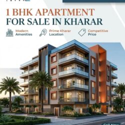 1 BHK Flats For Sale In Kharar anandinfra.co.in 655