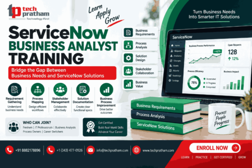 ServiceNow BA Training ServiceNow BA Training