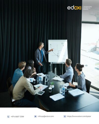 Corporate-Training-in-Qatar-4-250kb Corporate-Training-in-Qatar-4-250kb