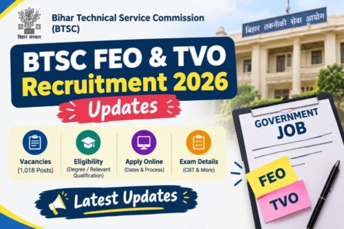 BTSC FEO TVO Recruitment 2026 updates-250kb BTSC FEO TVO Recruitment 2026 updates-250kb
