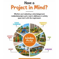 Outdoor Play Equipment in  Bangalore