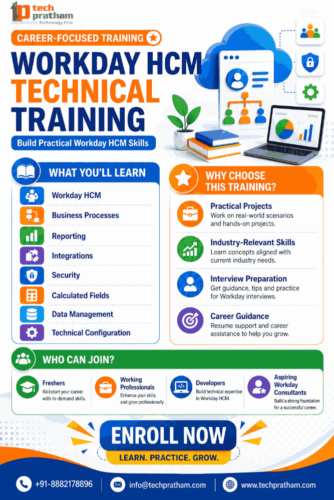 Workday HCM Career Training Infographic Workday HCM Career Training Infographic
