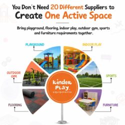 Best Indoor Play Equipment in Bangalore