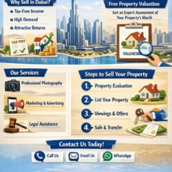 sell my property in dubai