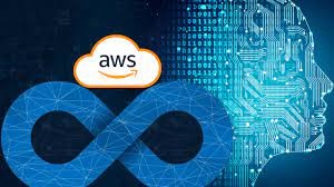 AWS DevOps Certification AWS DevOps Certification