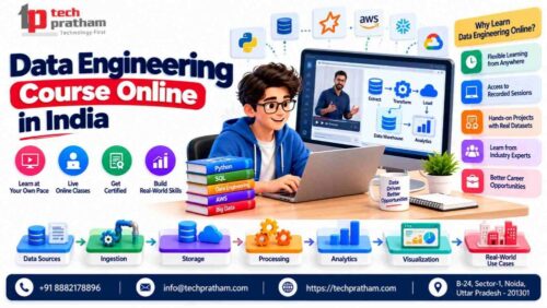 Data Engineering Course Online Banner_ Data Engineering Course Online Banner_